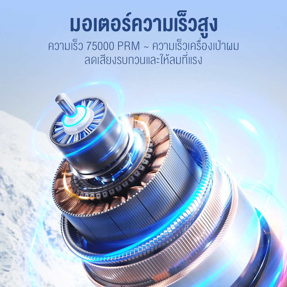 พัดลมพกพา พัดลมมือถือ SONAR FLYBIRD 3IN1 รุ่น N68 แบตเตอรี่ 5000MAH ชาร์จไฟได้ จอแสดงผล LED สีขาว